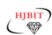 HJBIT